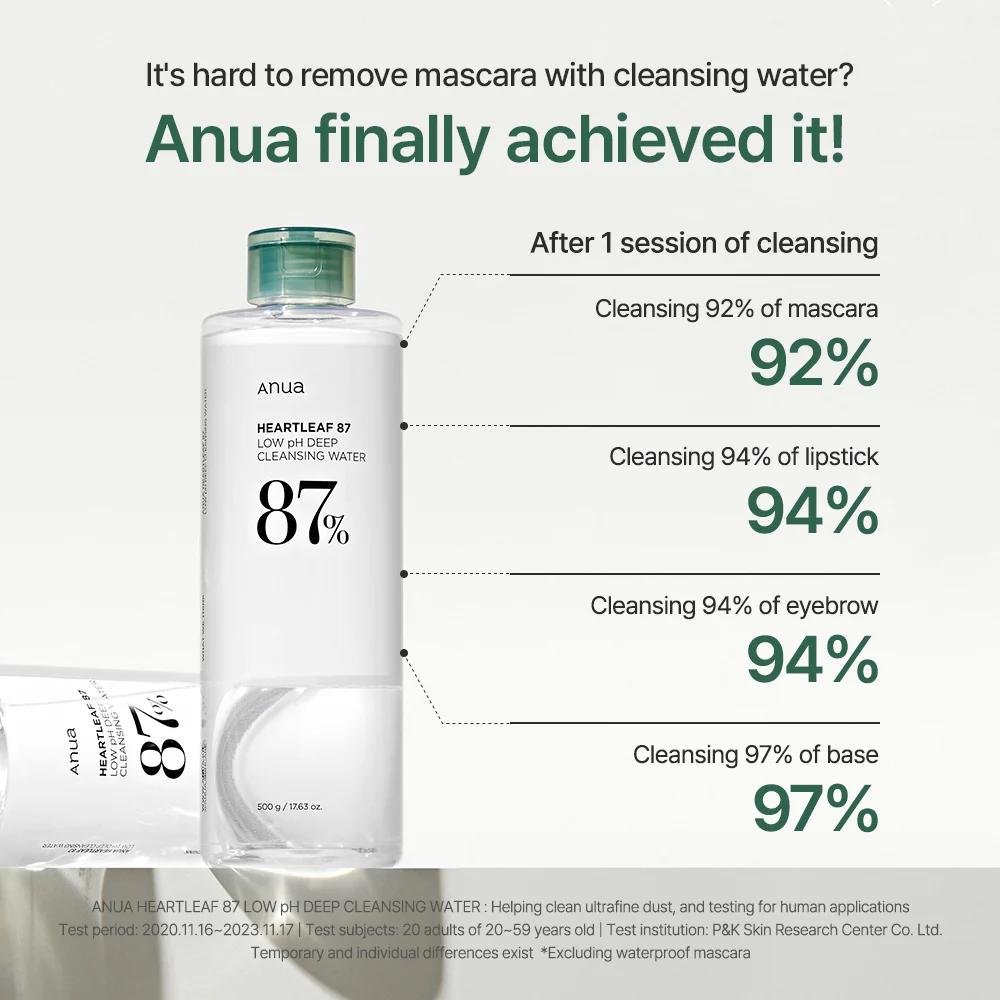 anua heartleaf cw Image 3.jpeg