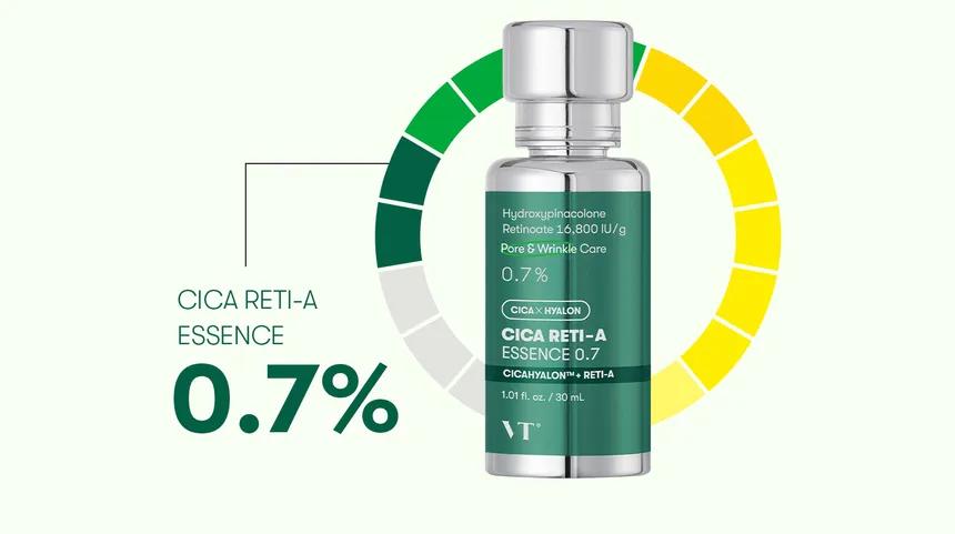 vt reti-A essence 0.7 Image 4.jpeg