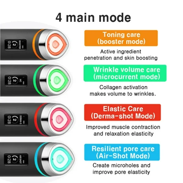 Medicube age-r booster pro - Image 5