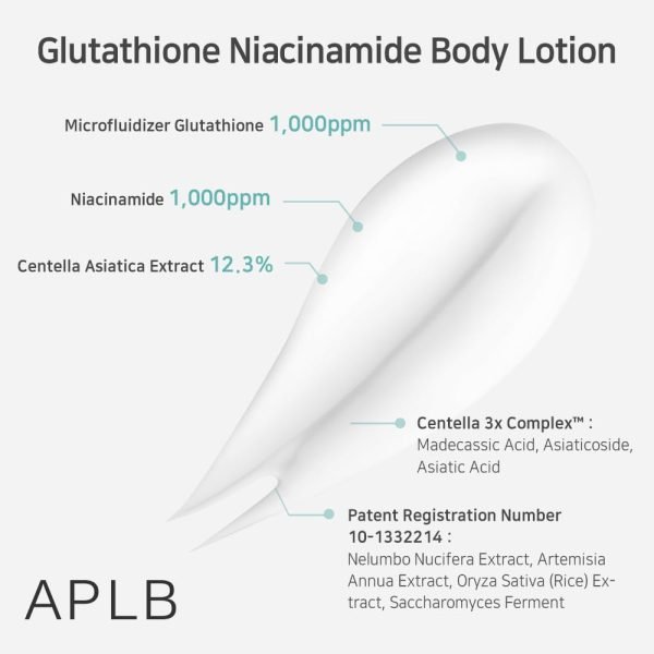 APLB-Glutathione Niacinamide Body Lotion 300ml - Image 5